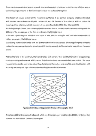 3rd Year Final Project | PDF