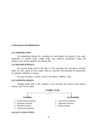 37
4 RESEARCH METHODOLOGY
2.4.1 INTRODUCTION:
The methodology followed for conducting the study includes the objective of the study,
specification of research design, sample design, data collection, questionnaire design, and
statistical tools used for analyzing the collected data.
2.4.2 RESEARCH DESIGN:
The research design used for this study is of the descriptive type. Descriptive researches
studies are those studies are those studies which are concerned with describing the characteristics
of a particular individual or a group.
The major descriptive research is used to fact finding of different kinds.
2.4.3 SAMPLING DESIGN:
Sampling design refers to the techniques or the procedure the research would adopt in
selecting items for the sample.
Sampling Design
Probability Non Probability
1. Simple random sampling 1. Convenience sampling
2. Systematic sampling 2. Judgement sampling
3. Stratified sampling 3. Quota sampling
4. Cluster/ area sampling
2.4.4 DATA COLLECTION:
 