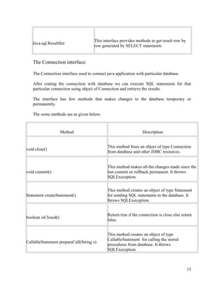 Java.sql.ResultSet

This interface provides methods to get result row by
row generated by SELECT statements

The Connection interface:
The Connection interface used to connect java application with particular database.
After crating the connection with database we can execute SQL statements for that
particular connection using object of Connection and retrieve the results.
The interface has few methods that makes changes to the database temporary or
permanently.
The some methods are as given below.

Method

Description

void close()

This method frees an object of type Connection
from database and other JDBC resources.

void commit()

This method makes all the changes made since the
last commit or rollback permanent. It throws
SQLExeception.

Statement createStatement()

This method creates an object of type Statement
for sending SQL statements to the database. It
throws SQLExeception.

boolean isClosed()

Return true if the connection is close else return
false.

CallableStatement prepareCall(String s)

This method creates an object of type
CallableStatement for calling the stored
procedures from database. It throws
SQLExeception.

15

 