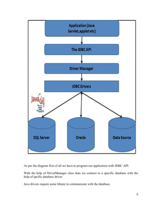 As per the diagram first of all we have to program our application with JDBC API.
With the help of DriverManager class than we connect to a specific database with the
help of spcific database driver.
Java drivers require some library to communicate with the database.
6

 
