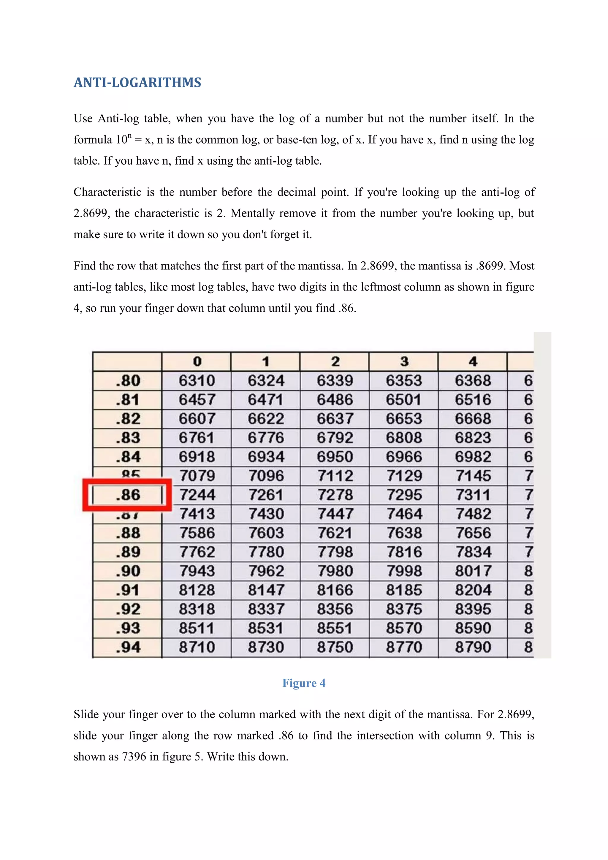 ANTI-LOGARITHMS
Use Anti-log table, when you have the log of a number but not the number itself. In the
formula 10n
= x, n is the common log, or base-ten log, of x. If you have x, find n using the log
table. If you have n, find x using the anti-log table.
Characteristic is the number before the decimal point. If you're looking up the anti-log of
2.8699, the characteristic is 2. Mentally remove it from the number you're looking up, but
make sure to write it down so you don't forget it.
Find the row that matches the first part of the mantissa. In 2.8699, the mantissa is .8699. Most
anti-log tables, like most log tables, have two digits in the leftmost column as shown in figure
4, so run your finger down that column until you find .86.
Figure 4
Slide your finger over to the column marked with the next digit of the mantissa. For 2.8699,
slide your finger along the row marked .86 to find the intersection with column 9. This is
shown as 7396 in figure 5. Write this down.
 