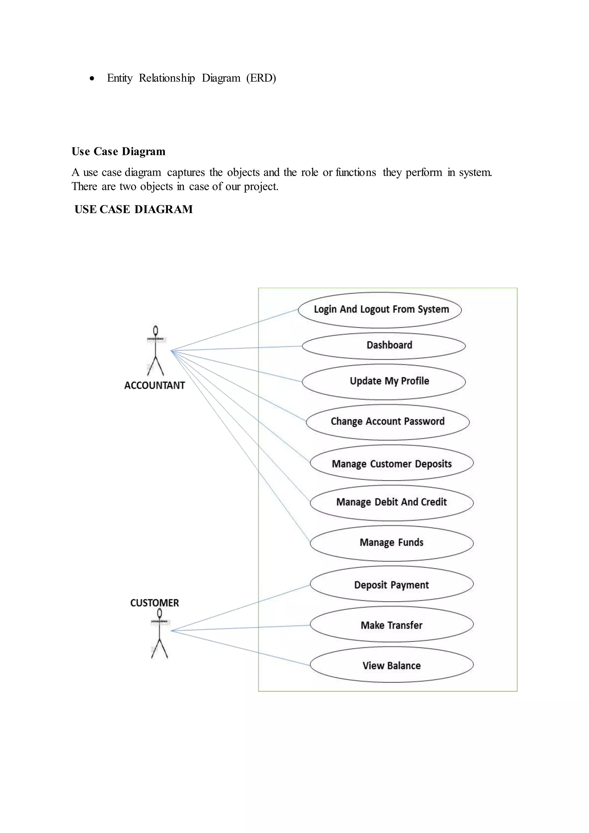Banking Management System Project documentation | DOCX