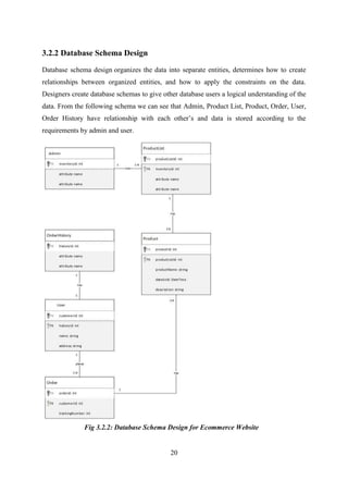 Full Documentation.docx
