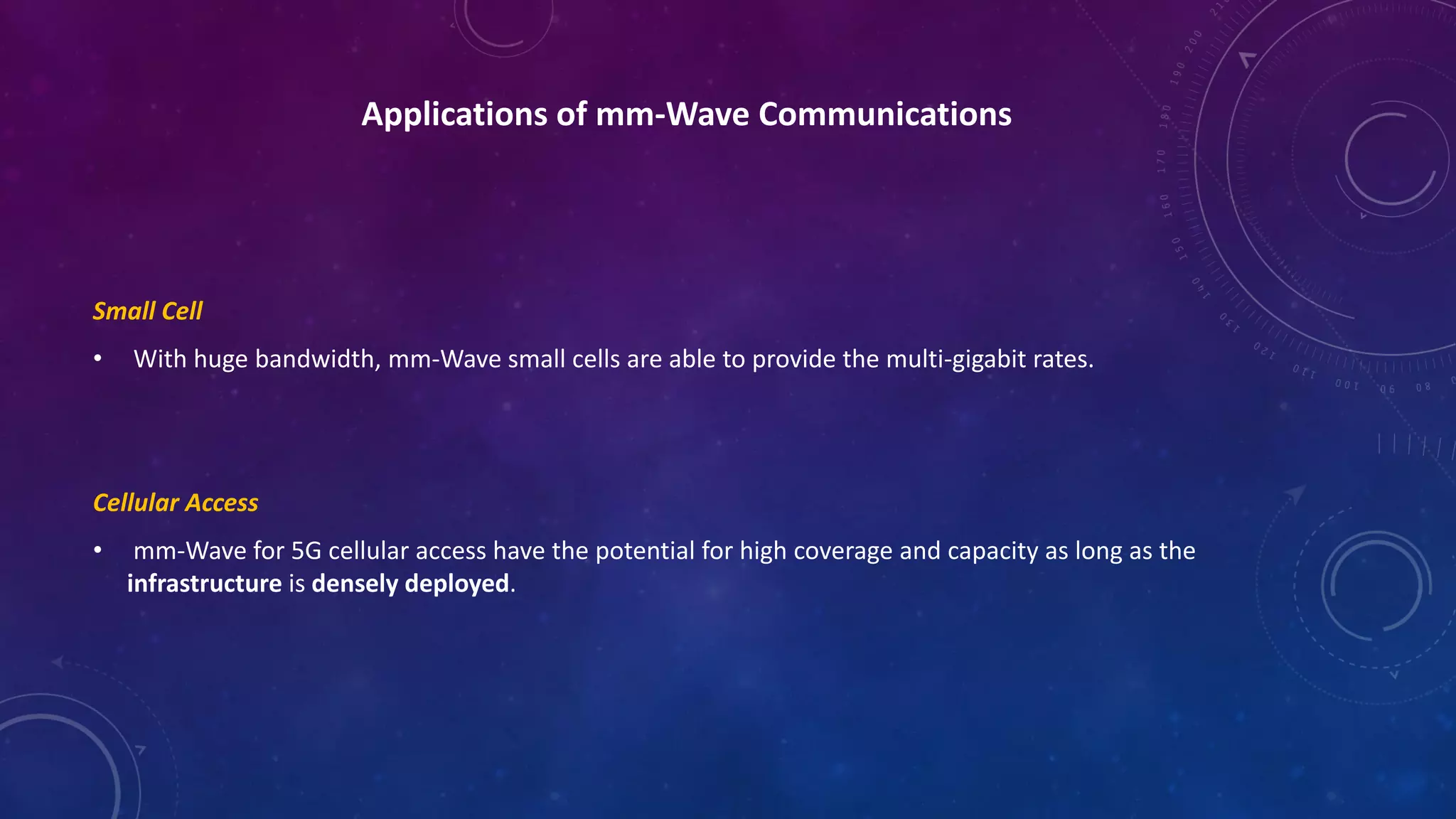 Full duplex and mm wave communication