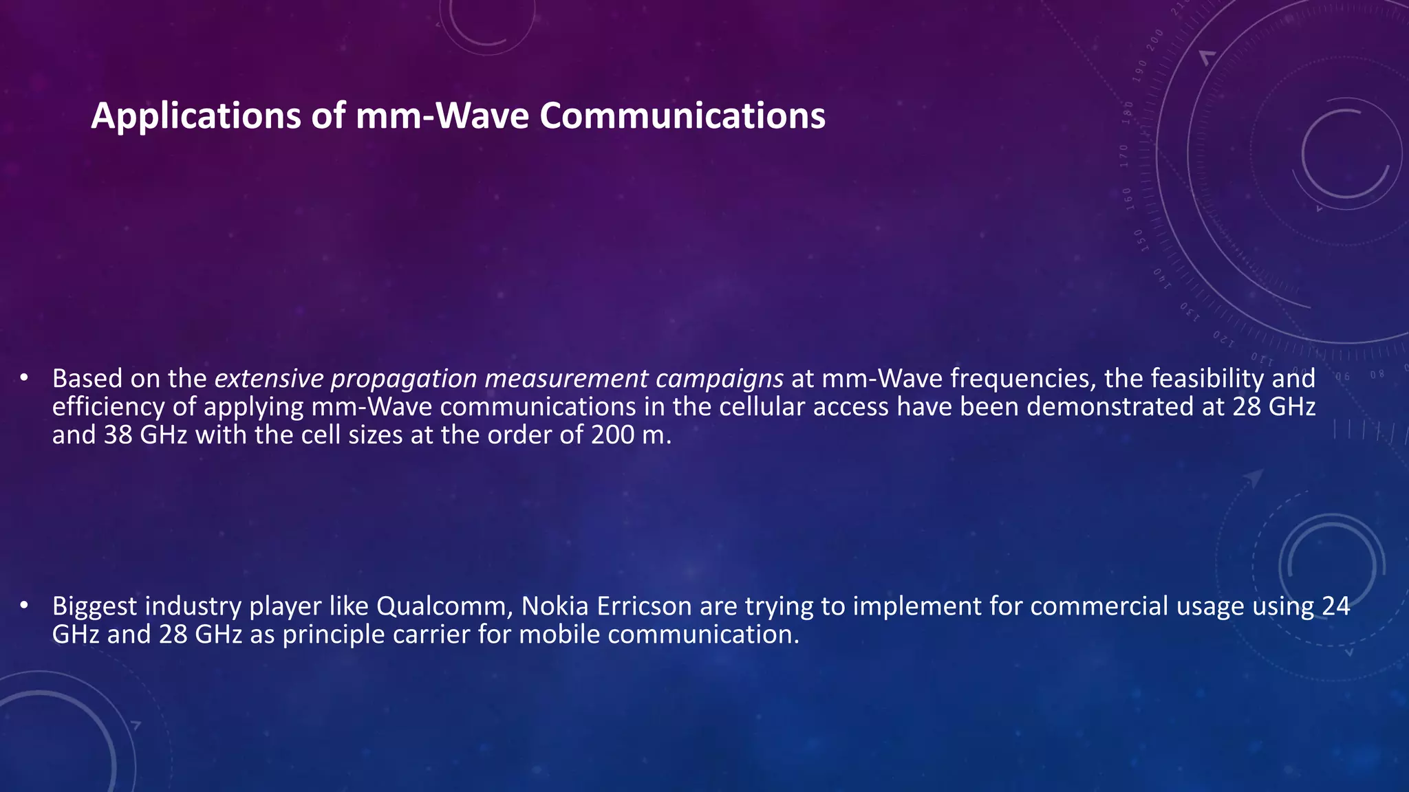 Full duplex and mm wave communication