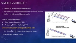 Full duplex and mm wave communication | PDF