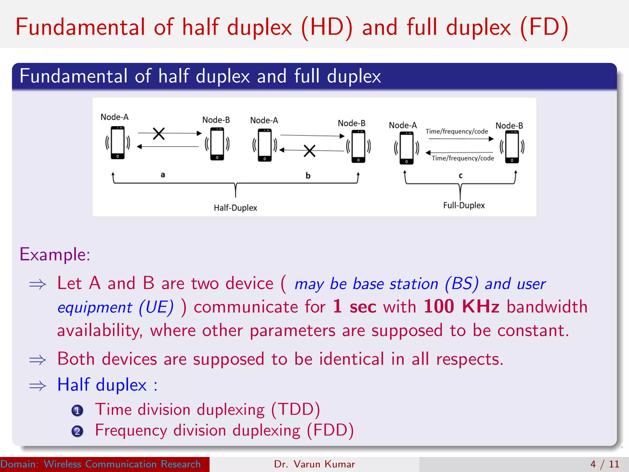 Full duplex communication | PDF
