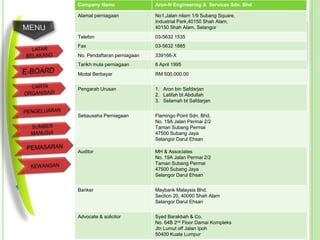 Company Name                 Aron-N Engineering & Services Sdn. Bhd

Alamat perniagaan            No1,Jalan nilam 1/9 Subang Square,
                             Industrial Park,40150 Shah Alam,
                             40150 Shah Alam, Selangor
Telefon                      03-5632 1535
Fax                          03-5632 1885
No. Pendaftaran perniagaan   339166-X
Tarikh mula perniagaan       6 April 1995
Modal Berbayar               RM 500,000.00


Pengarah Urusan              1. Aron bin Safdarjan
                             2. Latifah bt Abdullah
                             3. Selamah bt Safdarjan


Setiausaha Perniagaan        Flamingo Point Sdn. Bhd.
                             No. 19A Jalan Permai 2/2
                             Taman Subang Permai
                             47500 Subang Jaya
                             Selangor Darul Ehsan

Auditor                      MH & Associates
                             No. 19A Jalan Permai 2/2
                             Taman Subang Permai
                             47500 Subang Jaya
                             Selangor Darul Ehsan


Banker                       Maybank Malaysia Bhd.
                             Section 20, 40000 Shah Alam
                             Selangor Darul Ehsan


Advocate & solicitor         Syed Barakbah & Co.
                             No. 64B 2nd Floor Damai Kompleks
                             Jln Lumut off Jalan Ipoh
                             50400 Kuala Lumpur
 