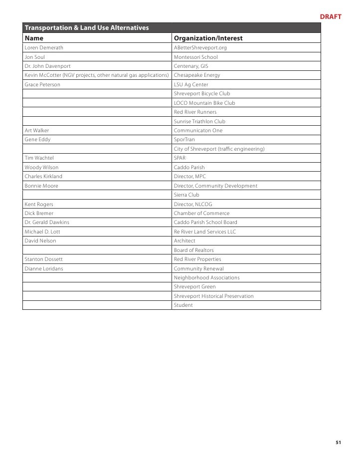 Full Eecs Report Draft 11 05 2009