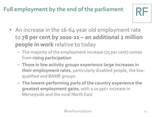 Full employment by the end of the parliament
13
• An increase in the 16-64 year old employment rate
to 78 per cent by 2020-21 – an additional 2 million
people in work relative to today
– The majority of the employment increase (75 per cent) comes
from rising participation
– Those in low activity groups experience large increases in
their employment rates, particularly disabled people, the low-
qualified and BAME groups
– The lowest-performing parts of the country experience the
greatest employment gains, with a 10 ppt+ increase in
Merseyside and the rural North East
 
