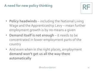 A need for new policy thinking
15
• Policy headwinds – including the National Living
Wage and the Apprenticeship Levy – mean further
employment growth is by no means a given
• Demand itself is not enough – it needs to be
concentrated in lower-employment parts of the
country
• And even when in the right places, employment
demand won’t get us all the way there
automatically
 