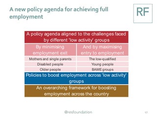 A new policy agenda for achieving full
employment
17
By minimising
employment exit
And by maximising
entry to employment
Mothers and single parents The low-qualified
Disabled people Young people
Older people BAMEgroups
An overarching framework for boosting
employment across the country
A policy agenda aligned to the challenges faced
by different 'low activity' groups
Policies to boost employment across 'low activity'
groups
 