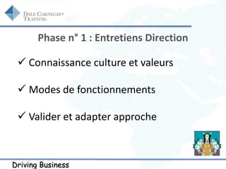 Driving Business
Phase n° 1 : Entretiens Direction
 Connaissance culture et valeurs
 Modes de fonctionnements
 Valider ...