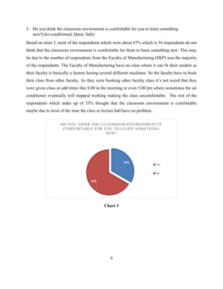 3. Do you think the classroom environment is comfortable for you to learn something
new?(Air-conditioned, Quiet, Safe)
Based on chart 3, most of the respondents which were about 67% which is 34 respondents do not
think that the classroom environment is comfortable for them to learn something new. This may
be due to the number of respondents from the Faculty of Manufacturing (FKP) was the majority
of the respondents. The Faculty of Manufacturing have no class where it can fit their student as
their faculty is basically a factory hosing several different machines. So the faculty have to book
their class from other faculty. As they were booking other faculty class it‟s not weird that they
were given class at odd times like 8.00 in the morning or even 5.00 pm where sometimes the air
conditioner eventually will stopped working making the class uncomfortable. The rest of the
respondents which make up of 33% thought that the classroom environment is comfortable
maybe due to most of the time the class or lecture hall have no problem.
Chart 3
9
33%
67%
DO YOU THINK THE CLASSROOM ENVIRONMENT IS
COMFORTABLE FOR YOU TO LEARN SOMETHING
NEW?
Yes
No
 