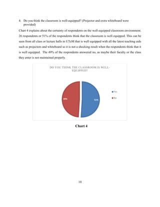 4. Do you think the classroom is well-equipped? (Projector and extra whiteboard were
provided)
Chart 4 explains about the certainty of respondents on the well-equipped classroom environment.
26 respondents or 51% of the respondents think that the classroom is well equipped. This can be
seen from all class or lecture halls in UTeM that is well equipped with all the latest teaching aids
such as projectors and whiteboard so it is not a shocking result when the respondents think that it
is well equipped. The 49% of the respondents answered no, as maybe their faculty or the class
they enter is not maintained properly.
Chart 4
10
51%49%
DO YOU THINK THE CLASSROOM IS WELL-
EQUIPPED?
Yes
No
 