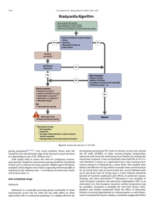 1332                                              C.D. Deakin et al. / Resuscitation 81 (2010) 1305–1352




                                                     Fig. 4.12. Bradycardia algorithm. © 2010 ERC.


pacing equipment621–623 : Give serial rhythmic blows with the                   terminating paroxysmal SVT with re-entrant circuits that include
closed ﬁst over the left lower edge of the sternum to pace the heart            the AV node (AVNRT). In other narrow-complex tachycardias,
at a physiological rate of 50–70 beats min−1 .                                  adenosine will reveal the underlying atrial rhythms by slowing the
    Seek expert help to assess the need for temporary transve-                  ventricular response. It has an extremely short half-life of 10–15 s
nous pacing. Temporary transvenous pacing should be considered                  and, therefore, is given as a rapid bolus into a fast running intra-
if there are is a history of recent asystole; Möbitz type II AV block;          venous infusion or followed by a saline ﬂush. The smallest dose
complete (third-degree) heart block (especially with broad QRS or               likely to be effective is 6 mg (which is outside some current licences
initial heart rate <40 beats min−1 ) or evidence of ventricular stand-          for an initial dose) and, if unsuccessful this can be followed with
still of more than 3 s.                                                         up to two doses each of 12 mg every 1–2 min. Patients should be
                                                                                warned of transient unpleasant side effects, in particular nausea,
Anti-arrhythmic drugs                                                           ﬂushing, and chest discomfort.624 Adenosine is not available in
                                                                                some European countries, but adenosine triphosphate (ATP) is an
Adenosine                                                                       alternative. In a few European countries neither preparation may
                                                                                be available; verapamil is probably the next best choice. Theo-
   Adenosine is a naturally occurring purine nucleotide. It slows               phylline and related compounds block the effect of adenosine.
transmission across the AV node but has little effect on other                  Patients receiving dipyridamole or carbamazepine, or with dener-
myocardial cells or conduction pathways. It is highly effective for             vated (transplanted) hearts, display a markedly exaggerated effect
 