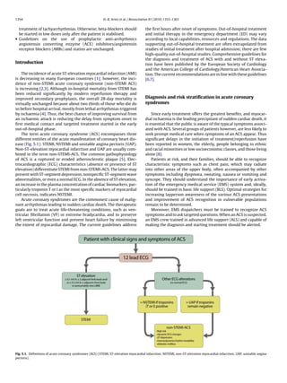 Full erc 2010_guidelines