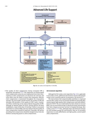 1232                                             J.P. Nolan et al. / Resuscitation 81 (2010) 1219–1276




                                                 Fig. 1.6. ALS cardiac arrest algorithm. © 2010 ERC.




• The quality of chest compressions during in-hospital CPR is                 ALS treatment algorithm
  frequently sub-optimal.224,225 The importance of uninterrupted
  chest compressions cannot be over emphasised. Even short inter-                 Although the ALS cardiac arrest algorithm (Fig. 1.6) is applicable
  ruptions to chest compressions are disastrous for outcome and               to all cardiac arrests, additional interventions may be indicated for
  every effort must be made to ensure that continuous, effective              cardiac arrest caused by special circumstances (see Section 8).10
  chest compression is maintained throughout the resuscitation                    The interventions that unquestionably contribute to improved
  attempt. The team leader should monitor the quality of CPR and              survival after cardiac arrest are prompt and effective bystander BLS,
  alternate CPR providers if the quality of CPR is poor. Continu-             uninterrupted, high-quality chest compressions and early deﬁbril-
  ous ETCO2 monitoring can be used to indicate the quality of CPR:            lation for VF/VT. The use of adrenaline has been shown to increase
  although an optimal target for ETCO2 during CPR has not been                ROSC, but no resuscitation drugs or advanced airway interventions
  established, a value of less than 10 mm Hg (1.4 kPa) is associated          have been shown to increase survival to hospital discharge after
  with failure to achieve ROSC and may indicate that the quality of           cardiac arrest.226–229 Thus, although drugs and advanced airways
  chest compressions should be improved. If possible, the person              are still included among ALS interventions, they are of secondary
  providing chest compressions should be changed every 2 min, but             importance to early deﬁbrillation and high-quality, uninterrupted
  without causing long pauses in chest compressions.                          chest compressions.
 
