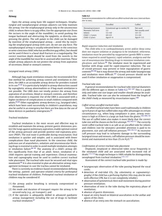 Full erc 2010_guidelines