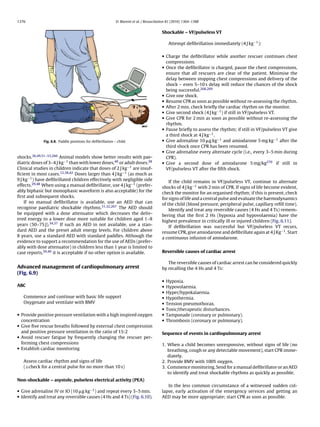 Full erc 2010_guidelines
