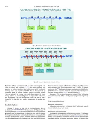 Full erc 2010_guidelines