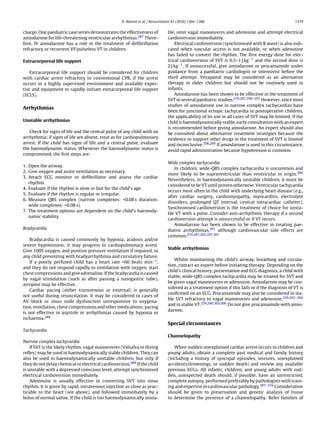 Full erc 2010_guidelines