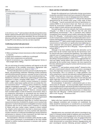 Full erc 2010_guidelines