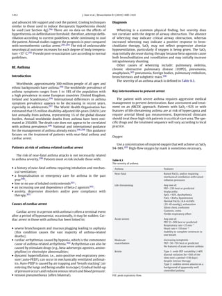 Full erc 2010_guidelines