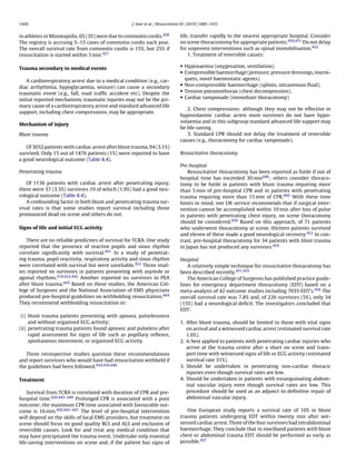 Full erc 2010_guidelines