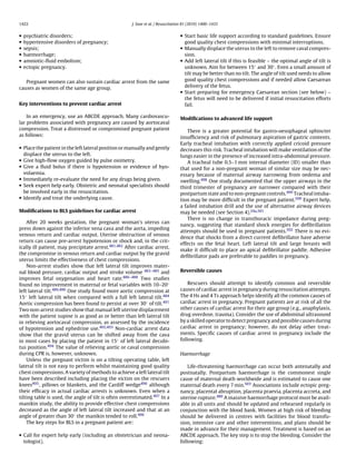 Full erc 2010_guidelines