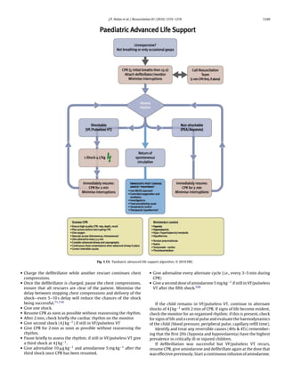 J.P. Nolan et al. / Resuscitation 81 (2010) 1219–1276                                         1249




                                           Fig. 1.13. Paediatric advanced life support algorithm. © 2010 ERC.


• Charge the deﬁbrillator while another rescuer continues chest                 • Give adrenaline every alternate cycle (i.e., every 3–5 min during
  compressions.                                                                   CPR)
• Once the deﬁbrillator is charged, pause the chest compressions,               • Give a second dose of amiodarone 5 mg kg−1 if still in VF/pulseless
  ensure that all rescuers are clear of the patient. Minimise the                 VT after the ﬁfth shock.526
  delay between stopping chest compressions and delivery of the
  shock—even 5–10 s delay will reduce the chances of the shock
  being successful.71,110                                                           If the child remains in VF/pulseless VT, continue to alternate
• Give one shock.                                                               shocks of 4 J kg−1 with 2 min of CPR. If signs of life become evident,
• Resume CPR as soon as possible without reassessing the rhythm.                check the monitor for an organised rhythm; if this is present, check
• After 2 min, check brieﬂy the cardiac rhythm on the monitor                   for signs of life and a central pulse and evaluate the haemodynamics
• Give second shock (4 J kg−1 ) if still in VF/pulseless VT                     of the child (blood pressure, peripheral pulse, capillary reﬁll time).
• Give CPR for 2 min as soon as possible without reassessing the                    Identify and treat any reversible causes (4Hs & 4Ts) remember-
  rhythm.                                                                       ing that the ﬁrst 2Hs (hypoxia and hypovolaemia) have the highest
• Pause brieﬂy to assess the rhythm; if still in VF/pulseless VT give           prevalence in critically ill or injured children.
  a third shock at 4 J kg−1 .                                                       If deﬁbrillation was successful but VF/pulseless VT recurs,
• Give adrenaline 10 g kg−1 and amiodarone 5 mg kg−1 after the                  resume CPR, give amiodarone and deﬁbrillate again at the dose that
  third shock once CPR has been resumed.                                        was effective previously. Start a continuous infusion of amiodarone.
 