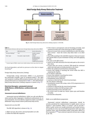 1226                                                          J.P. Nolan et al. / Resuscitation 81 (2010) 1219–1276




                                               Fig. 1.3. Adult foreign-body airway obstruction (choking) sequence. © 2010 ERC.




Table 1.1                                                                                   • if the victim is unresponsive and not breathing normally, send
Differentiation between mild and severe foreign body airway obstruction (FBAO)a
                                                                                              someone for help and to ﬁnd and bring an AED if available;
 Sign                       Mild obstruction                Severe obstruction              • if you are on your own, use your mobile phone to alert the ambu-
 “Are you choking?”         “Yes”                           Unable to speak,                  lance service – leave the victim only when there is no other
                                                            may nod                           option.
 Other signs                Can speak, cough, breathe       Cannot                          3. Start CPR according to the adult BLS sequence. If you are on your
                                                            breathe/wheezy                  own and the AED is in your immediate vicinity, start with applying
                                                            breathing/silent
                                                                                            the AED.
                                                            attempts to
                                                            cough/unconsciousness           4. As soon as the AED arrives:
 a
                                                                                            • switch on the AED and attach the electrode pads on the victim’s
     General signs of FBAO: attack occurs while eating; victim may clutch his neck.
                                                                                              bare chest;
                                                                                            • if more than one rescuer is present, CPR should be continued
the head dependent, and with no pressure on the chest to impair                               while electrode pads are being attached to the chest;
breathing.95                                                                                • follow the spoken/visual directions immediately;
                                                                                            • ensure that nobody is touching the victim while the AED is
                                                                                              analysing the rhythm.
Foreign-body airway obstruction (choking)
                                                                                            5a. If a shock is indicated:
                                                                                            • ensure that nobody is touching the victim;
   Foreign-body airway obstruction (FBAO) is an uncommon
                                                                                            • push shock button as directed;
but potentially treatable cause of accidental death.96 The signs
                                                                                            • immediately restart CPR 30:2;
and symptoms enabling differentiation between mild and severe
                                                                                            • continue as directed by the voice/visual prompts.
airway obstruction are summarised in Table 1.1. The adult foreign-
                                                                                            5b. If no shock is indicated:
body airway obstruction (choking) sequence is shown in Fig. 1.3.
                                                                                            • immediately resume CPR, using a ratio of 30 compressions to 2
                                                                                              rescue breaths;
Electrical therapies: automated external                                                    • continue as directed by the voice/visual prompts.
deﬁbrillators, deﬁbrillation, cardioversion and                                             6. Continue to follow the AED prompts until:
pacing                                                                                      • professional help arrives and takes over;
                                                                                            • the victim starts to wake up: moves, opens eyes and breathes
Automated external deﬁbrillators                                                              normally;
                                                                                            • you become exhausted.
   Automated external deﬁbrillators (AEDs) are safe and effective
when used by either laypeople or healthcare professionals (in- or
out-of-hospital). Use of an AED by a layperson makes it possible to                        Public access deﬁbrillation programmes
deﬁbrillate many minutes before professional help arrives.
                                                                                              Automated external deﬁbrillator programmes should be
                                                                                           actively considered for implementation in public places such as
Sequence for use of an AED                                                                 airports,52 sport facilities, ofﬁces, in casinos55 and on aircraft,53
                                                                                           where cardiac arrests are usually witnessed and trained rescuers
     The ERC AED algorithm is shown in Fig. 1.4.                                           are quickly on scene. Lay rescuer AED programmes with very rapid
                                                                                           response times, and uncontrolled studies using police ofﬁcers as
 1. Make sure you, the victim, and any bystanders are safe.                                ﬁrst responders,97,98 have achieved reported survival rates as high
 2. Follow the Adult BLS sequence:                                                         as 49–74%.
 