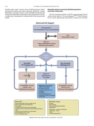 1312                                               C.D. Deakin et al. / Resuscitation 81 (2010) 1305–1352


broadly similar, with a total of 2 min of CPR being given before                 Shockable rhythms (ventricular ﬁbrillation/pulseless
assessing the rhythm and where indicated, feeling for a pulse.                   ventricular tachycardia)
Adrenaline 1 mg is given every 3–5 min until ROSC is achieved—the
timing of the initial dose of adrenaline is described below. In VF/VT,              The ﬁrst monitored rhythm is VF/VT in approximately 25% of
a single dose of amiodarone is indicated after three unsuccessful                cardiac arrests, both in-4 or out-of-hospital.248–250 VF/VT will also
shocks.                                                                          occur at some stage during resuscitation in about 25% of cardiac




                                           Fig. 4.2. Advanced life support cardiac arrest algorithm. © 2010 ERC.
 