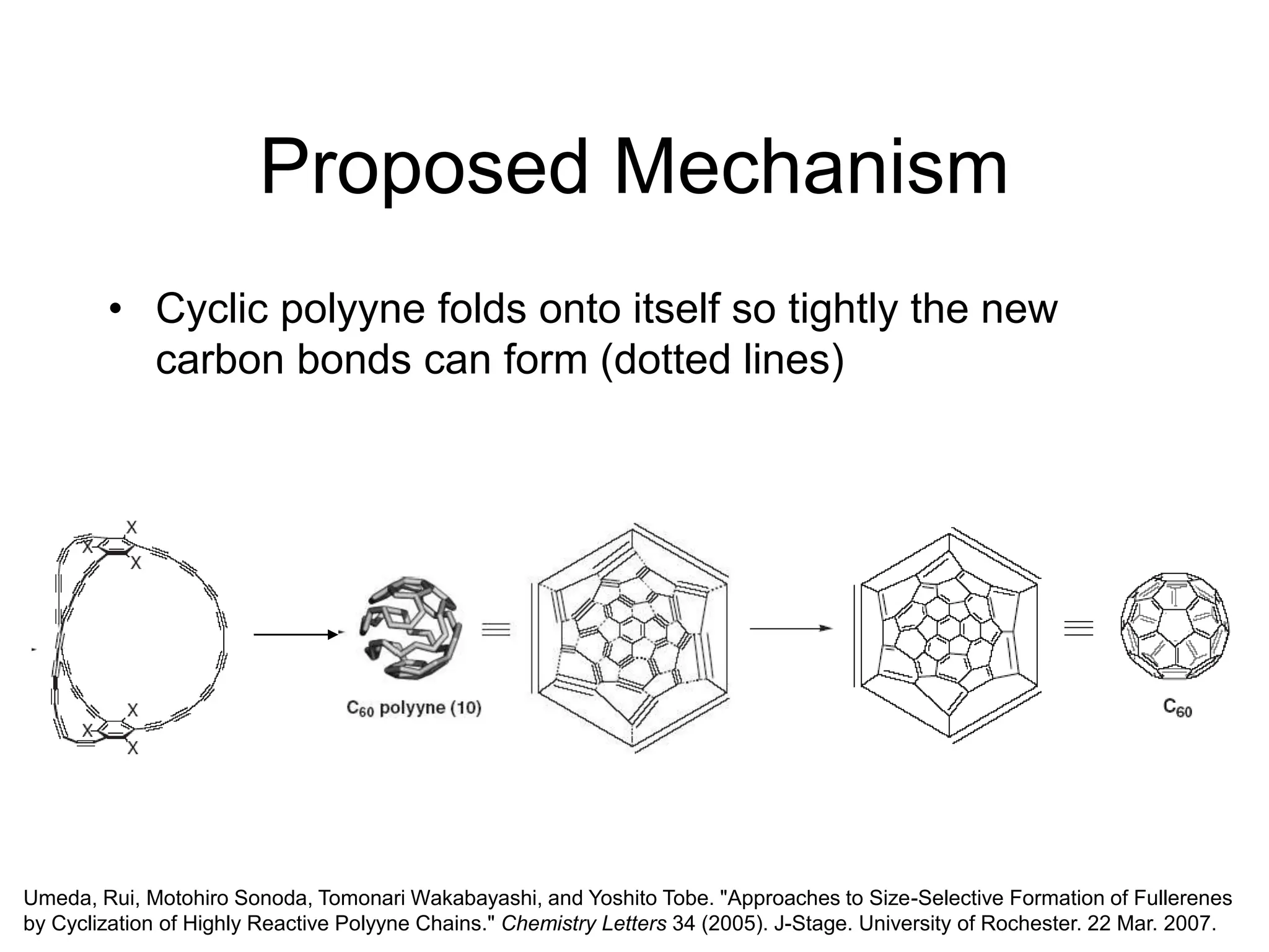 Proposed Mechanism
• Cyclic polyyne folds onto itself so tightly the new
carbon bonds can form (dotted lines)
Umeda, Rui, Motohiro Sonoda, Tomonari Wakabayashi, and Yoshito Tobe. "Approaches to Size-Selective Formation of Fullerenes
by Cyclization of Highly Reactive Polyyne Chains." Chemistry Letters 34 (2005). J-Stage. University of Rochester. 22 Mar. 2007.
 