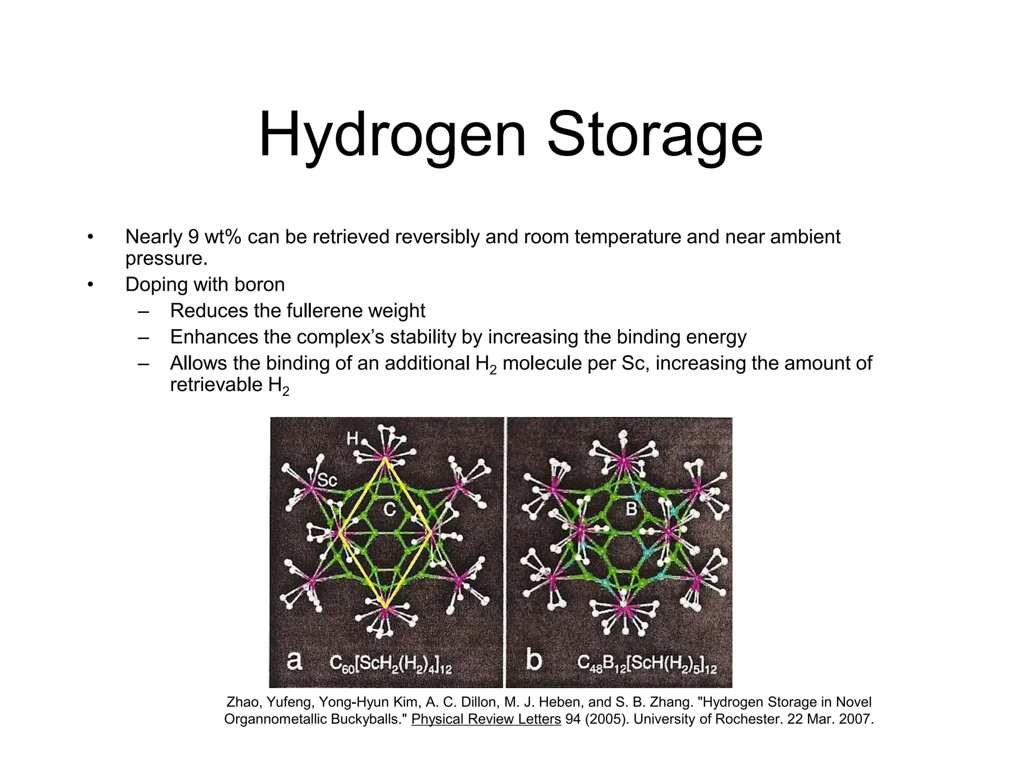 Hydrogen Storage
• Nearly 9 wt% can be retrieved reversibly and room temperature and near ambient
pressure.
• Doping with boron
– Reduces the fullerene weight
– Enhances the complex’s stability by increasing the binding energy
– Allows the binding of an additional H2 molecule per Sc, increasing the amount of
retrievable H2
Zhao, Yufeng, Yong-Hyun Kim, A. C. Dillon, M. J. Heben, and S. B. Zhang. "Hydrogen Storage in Novel
Organnometallic Buckyballs." Physical Review Letters 94 (2005). University of Rochester. 22 Mar. 2007.
 