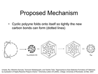 Proposed Mechanism
• Cyclic polyyne folds onto itself so tightly the new
carbon bonds can form (dotted lines)
Umeda, Rui, Motohiro Sonoda, Tomonari Wakabayashi, and Yoshito Tobe. "Approaches to Size-Selective Formation of Fullerenes
by Cyclization of Highly Reactive Polyyne Chains." Chemistry Letters 34 (2005). J-Stage. University of Rochester. 22 Mar. 2007.
 