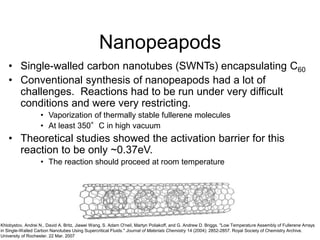 Nanopeapods
• Single-walled carbon nanotubes (SWNTs) encapsulating C60
• Conventional synthesis of nanopeapods had a lot of
challenges. Reactions had to be run under very difficult
conditions and were very restricting.
• Vaporization of thermally stable fullerene molecules
• At least 350°C in high vacuum
• Theoretical studies showed the activation barrier for this
reaction to be only ~0.37eV.
• The reaction should proceed at room temperature
Khlobystov, Andrei N., David A. Britz, Jiawei Wang, S. Adam O'neil, Martyn Poliakoff, and G. Andrew D. Briggs. "Low Temperature Assembly of Fullerene Arrays
in Single-Walled Carbon Nanotubes Using Supercritical Fluids." Journal of Materials Chemistry 14 (2004): 2852-2857. Royal Society of Chemistry Archive.
University of Rochester. 22 Mar. 2007
 