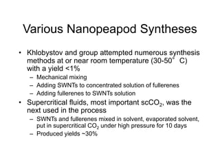Various Nanopeapod Syntheses
• Khlobystov and group attempted numerous synthesis
methods at or near room temperature (30-50°C)
with a yield <1%
– Mechanical mixing
– Adding SWNTs to concentrated solution of fullerenes
– Adding fullerenes to SWNTs solution
• Supercritical fluids, most important scCO2, was the
next used in the process
– SWNTs and fullerenes mixed in solvent, evaporated solvent,
put in supercritical CO2 under high pressure for 10 days
– Produced yields ~30%
 