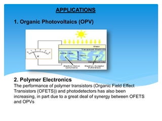 1. Organic Photovoltaics (OPV)
2. Polymer Electronics
The performance of polymer transistors (Organic Field Effect
Transistors (OFETS)) and photodetectors has also been
increasing, in part due to a great deal of synergy between OFETS
and OPVs
APPLICATIONS
 