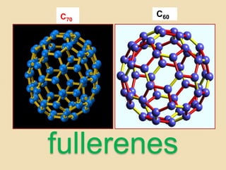 fullerenes
C70
C60
 