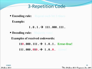 Full error detection and correction | PPT