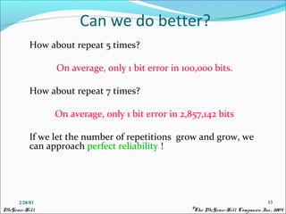 Full error detection and correction | PPT