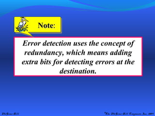 Full error detection and correction | PPT