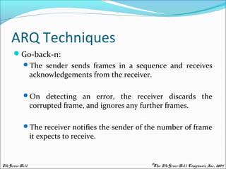 Full error detection and correction | PPT