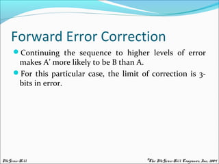 Full error detection and correction | PPT