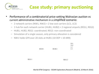 World ATM Congress - SESAR Exploratory Research (Madrid, 10 March 2016)
Case study: primary auctioning
• Performance of a combinatorial price-setting Walrasian auction vs
current administrative mechanism in a simplified scenario:
– 2 network carriers (NW1, NW2) + 2 low cost carriers (LC1, LC2)
– 1 hub for each network carrier (HUB1, HUB2) + 2 regional airports (REG1, REG2)
– HUB1, HUB2, REG1: coordinated; REG2: non-coordinated
– Simulation of a single season, only primary allocation is considered
– NW1 holds GFR over 20 slots at HUB1 (10 DEP + 10 ARR)
HUB 1 HUB 2
REG 1 REG 2
NW1
NW2
LC1
LC2
 