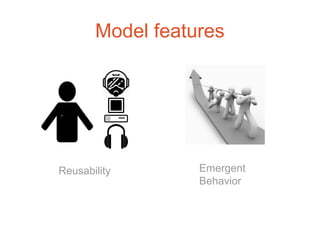 Model features
Reusability Emergent
Behavior
 