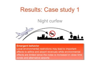 Results: Case study 1
Night curfew
Emergent behavior
Local environmental restrictions may lead to important
effects to airline and airport revenues while environmental
effects are limited since the noise is increased in close time
zones and alternative airports
Emergent behavior
Local environmental restrictions may lead to important
effects to airline and airport revenues while environmental
effects are limited since the noise is increased in close time
zones and alternative airports
 
