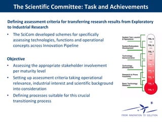 Defining assessment criteria for transferring research results from Exploratory
to Industrial Research
The Scientific Committee: Task and Achievements
• The SciCom developed schemes for specifically
assessing technologies, functions and operational
concepts across Innovation Pipeline
Objective
• Assessing the appropriate stakeholder involvement
per maturity level
• Setting up assessment criteria taking operational
relevance, industrial interest and scientific background
into consideration
• Defining processes suitable for this crucial
transitioning process
 