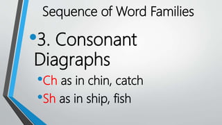 •3. Consonant
Diagraphs
•Ch as in chin, catch
•Sh as in ship, fish
Sequence of Word Families
 